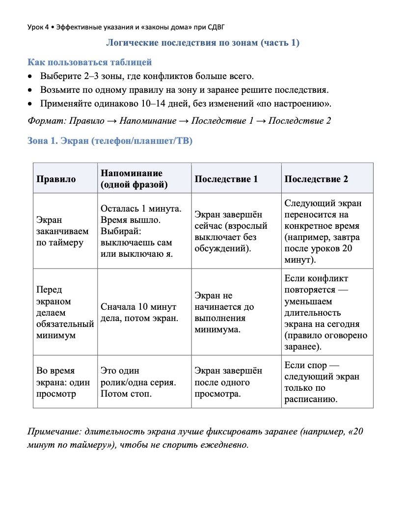 Урок 4: Эффективные указания и законы дома: изображение 1