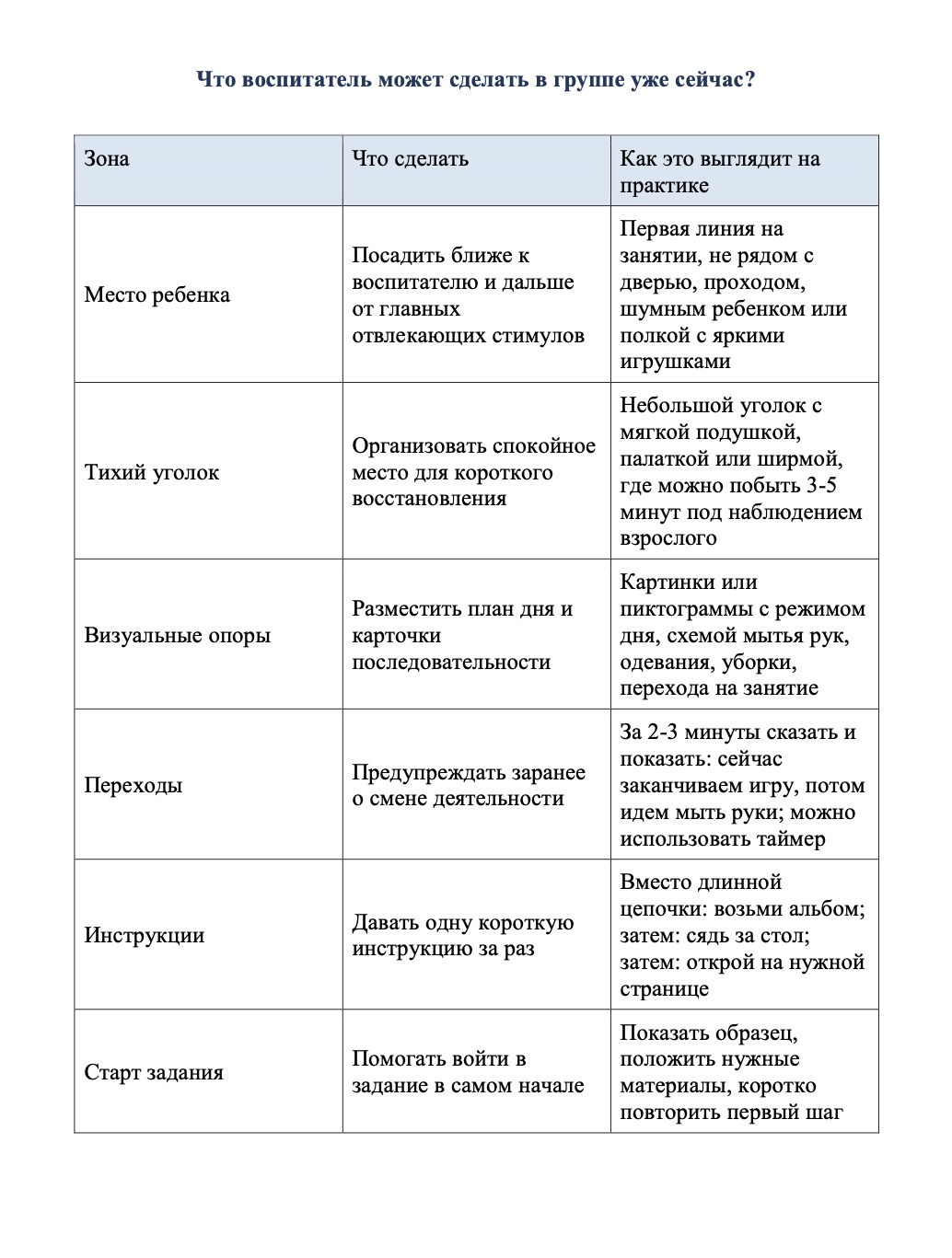 Урок 6: Ребёнок с СДВГ в детском саду: изображение 1